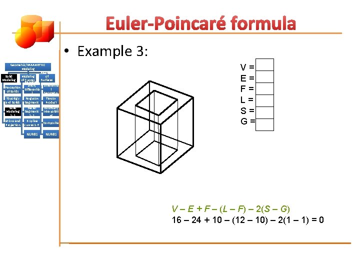 Euler-Poincaré formula • Example 3: Geometric/PARAMETRIC Modeling of Solid Modeling of Represent Curves Surfaces