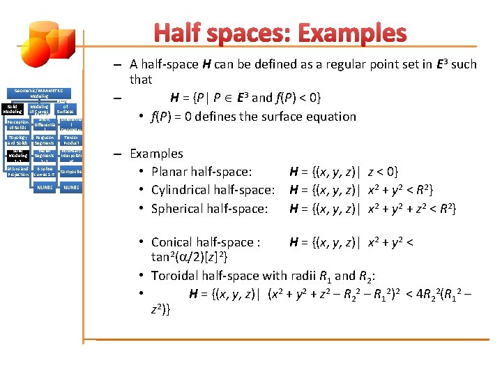 Half spaces: Examples Geometric/PARAMETRIC Modeling of Solid Modeling of Represent Curves Surfaces ation, (Patches)