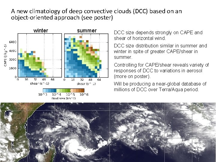A new climatology of deep convective clouds (DCC) based on an object-oriented approach (see