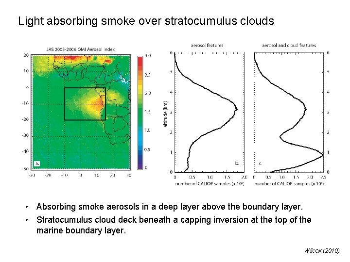 Light absorbing smoke over stratocumulus clouds • Absorbing smoke aerosols in a deep layer