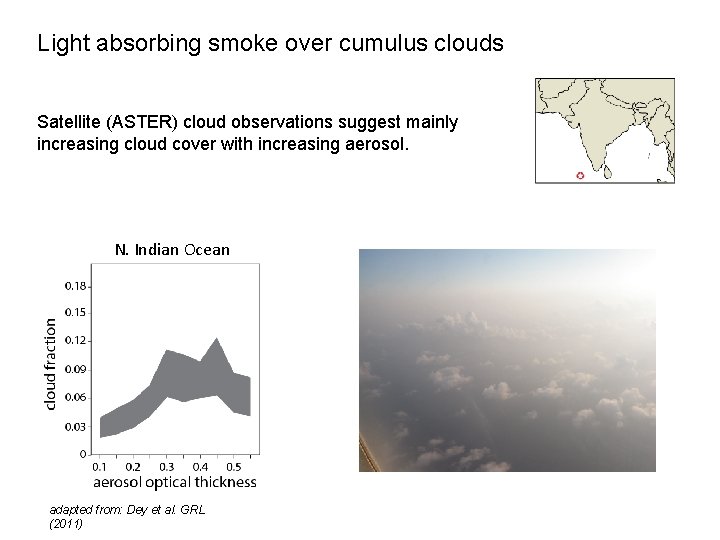 Light absorbing smoke over cumulus clouds Satellite (ASTER) cloud observations suggest mainly increasing cloud