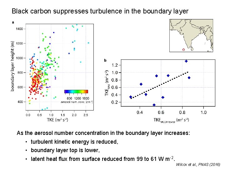 Black carbon suppresses turbulence in the boundary layer As the aerosol number concentration in