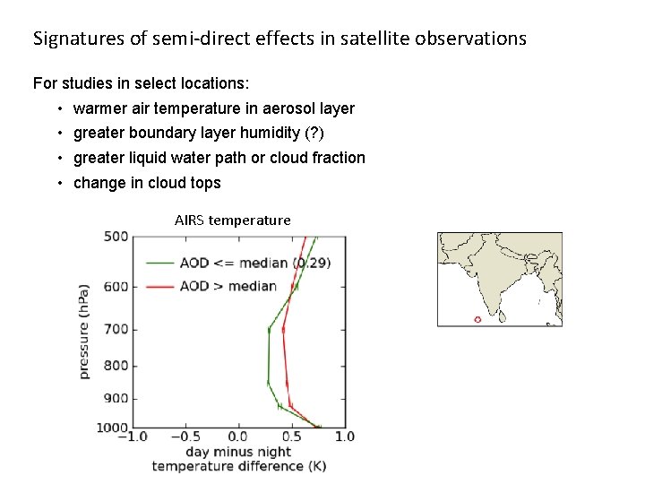 Signatures of semi-direct effects in satellite observations For studies in select locations: • •