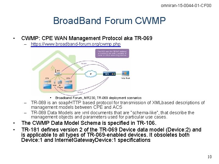 omniran-15 -0044 -01 -CF 00 Broad. Band Forum CWMP • CWMP: CPE WAN Management