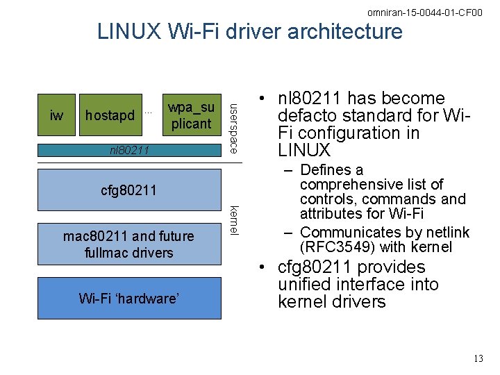 omniran-15 -0044 -01 -CF 00 LINUX Wi-Fi driver architecture hostapd wpa_su plicant nl 80211