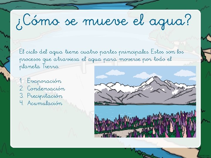 ¿Cómo se mueve el agua? El ciclo del agua tiene cuatro partes principales. Estos