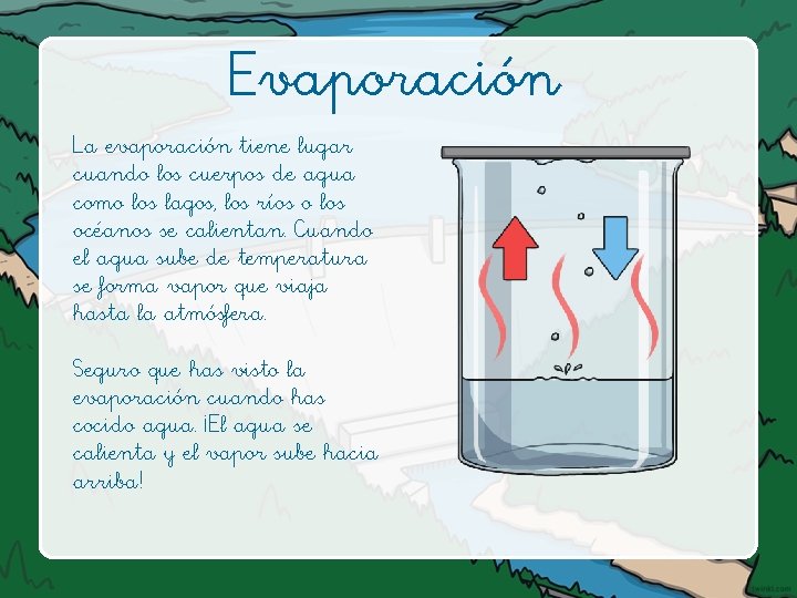 Evaporación La evaporación tiene lugar cuando los cuerpos de agua como los lagos, los