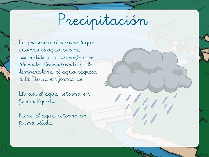 Precipitación La precipitación tiene lugar cuando el agua que ha ascendido a la atmósfera