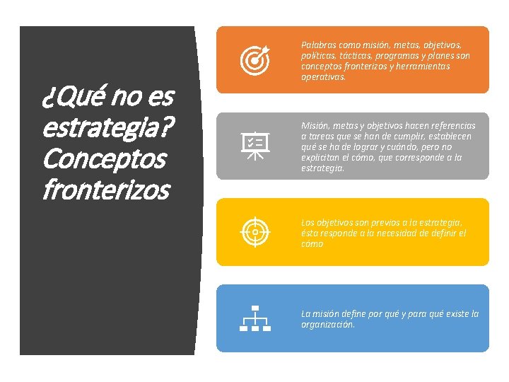 ¿Qué no es estrategia? Conceptos fronterizos Palabras como misión, metas, objetivos, políticas, tácticas, programas