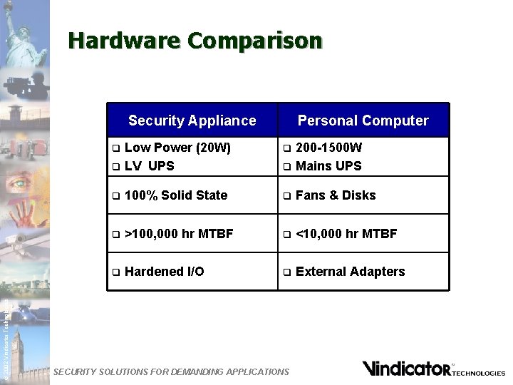 Hardware Comparison Security Appliance Low Power (20 W) q LV UPS © 2002 Vindicator