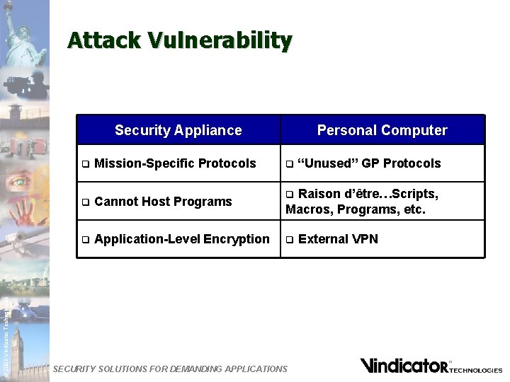 Attack Vulnerability © 2002 Vindicator Technologies Security Appliance q Mission-Specific Protocols q Cannot Host