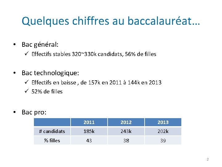 Quelques chiffres au baccalauréat… • Bac général: ü Effectifs stables 320~330 k candidats, 56%