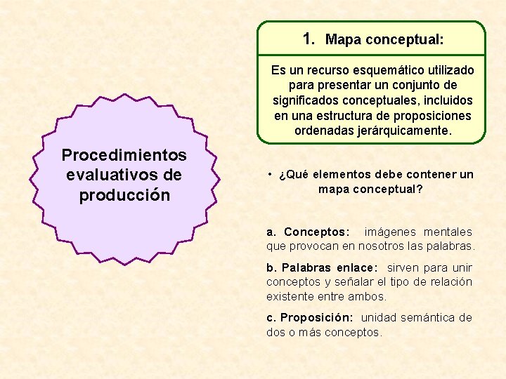 1. Mapa conceptual: Es un recurso esquemático utilizado para presentar un conjunto de significados