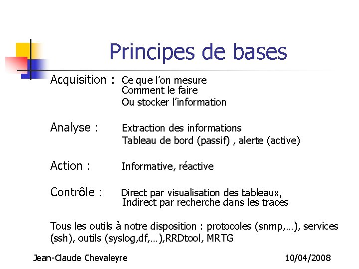 Principes de bases Acquisition : Ce que l’on mesure Comment le faire Ou stocker