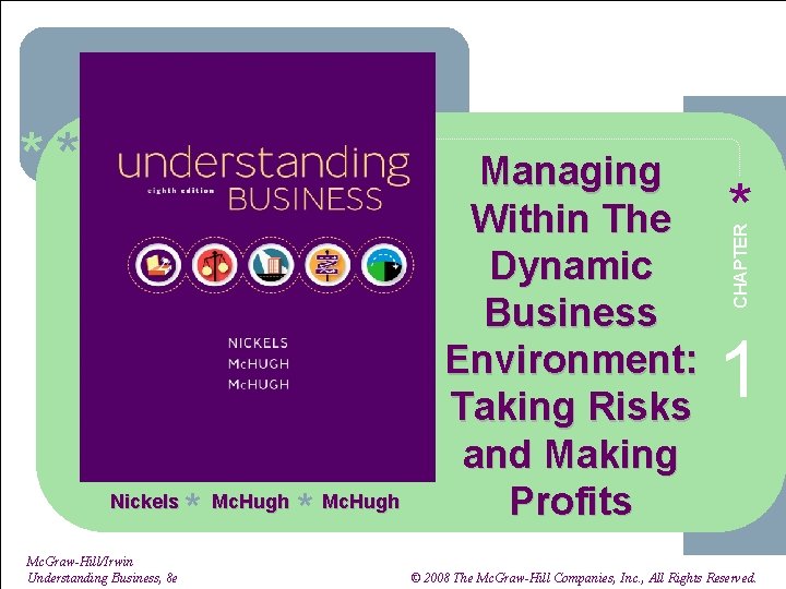 * * * Nickels Mc. Graw-Hill/Irwin Understanding Business, 8 e * Mc. Hugh Managing