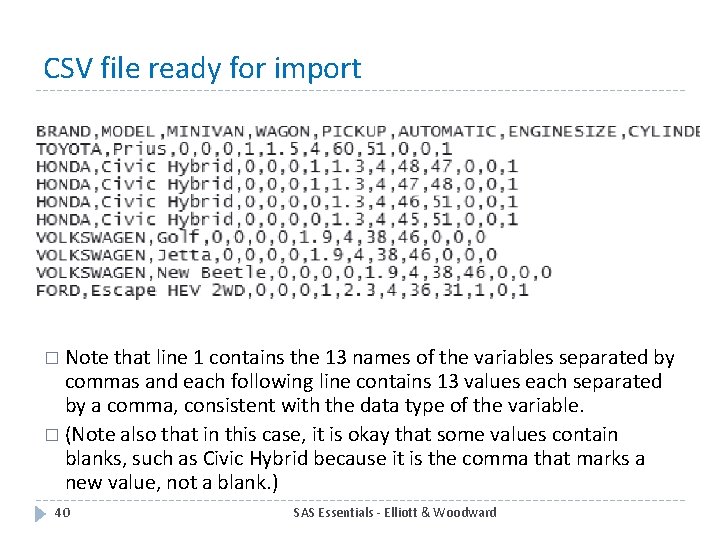 CSV file ready for import � Note that line 1 contains the 13 names