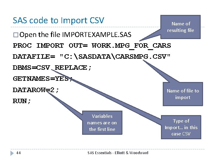 SAS code to Import CSV � Open the file IMPORTEXAMPLE. SAS Name of resulting