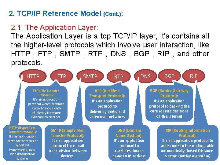 2. TCP/IP Reference Model (Cont. ): 2. 1. The Application Layer: The Application Layer