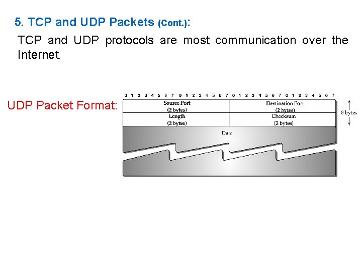 5. TCP and UDP Packets (Cont. ): TCP and UDP protocols are most communication