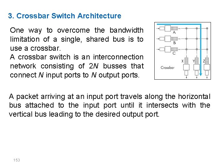 3. Crossbar Switch Architecture One way to overcome the bandwidth limitation of a single,