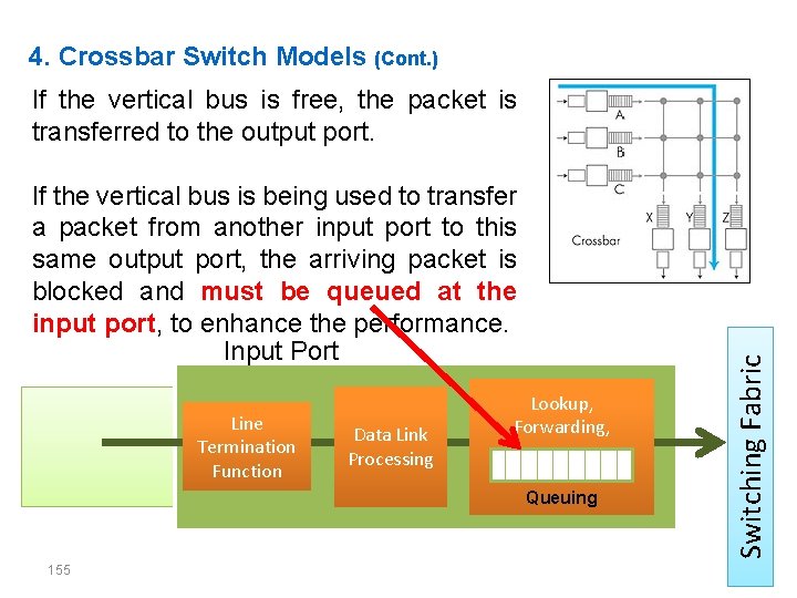 4. Crossbar Switch Models (Cont. ) If the vertical bus is being used to