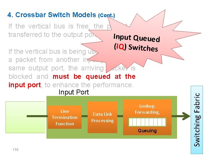 4. Crossbar Switch Models (Cont. ) If the vertical bus is free, the packet