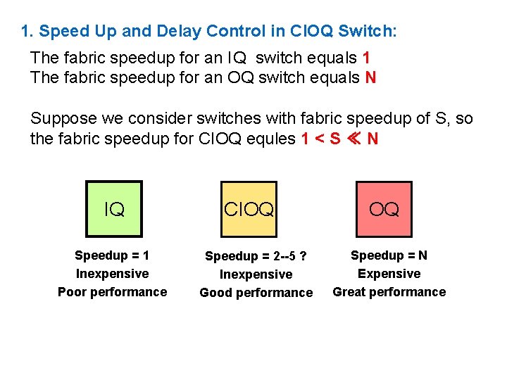 1. Speed Up and Delay Control in CIOQ Switch: The fabric speedup for an