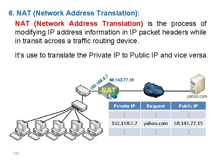 6. NAT (Network Address Translation): NAT (Network Address Translation) is the process of modifying