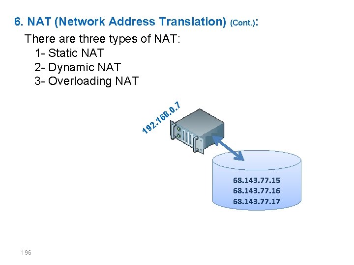 6. NAT (Network Address Translation) (Cont. ): There are three types of NAT: 1
