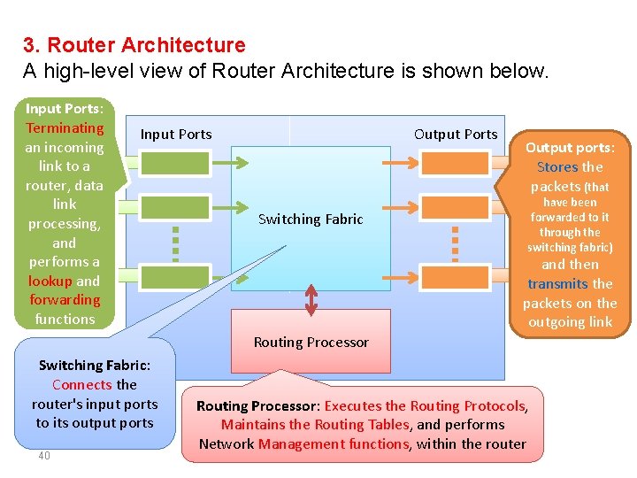 3. Router Architecture A high-level view of Router Architecture is shown below. Input Ports: