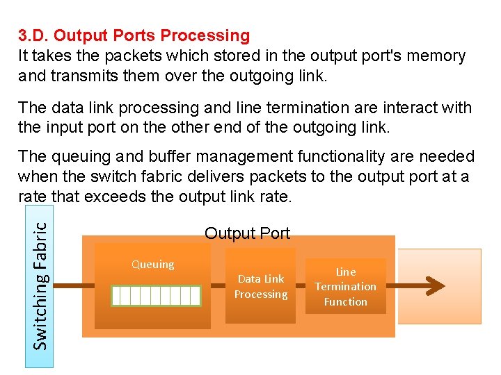 3. D. Output Ports Processing It takes the packets which stored in the output