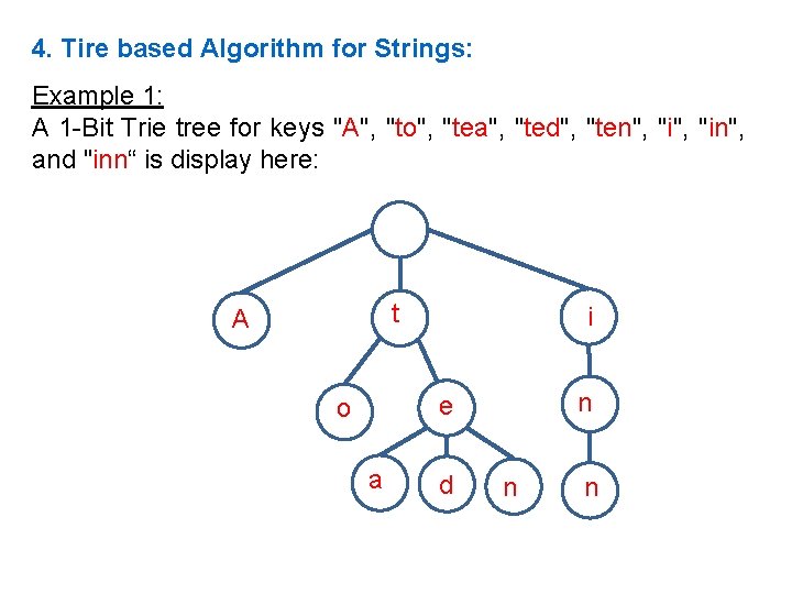 4. Tire based Algorithm for Strings: Example 1: A 1 -Bit Trie tree for
