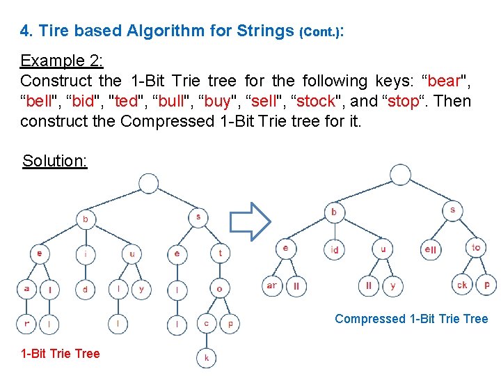 4. Tire based Algorithm for Strings (Cont. ): Example 2: Construct the 1 -Bit