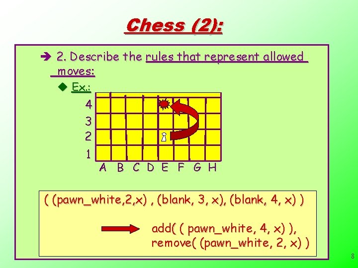 Statespace Representation And Production Systems Introduction What Is