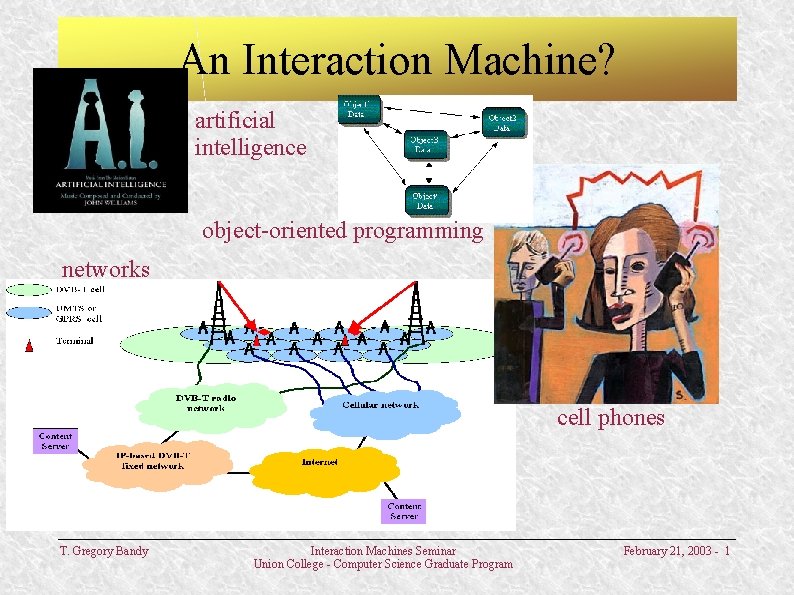 An Interaction Machine? artificial intelligence object-oriented programming networks cell phones T. Gregory Bandy Interaction