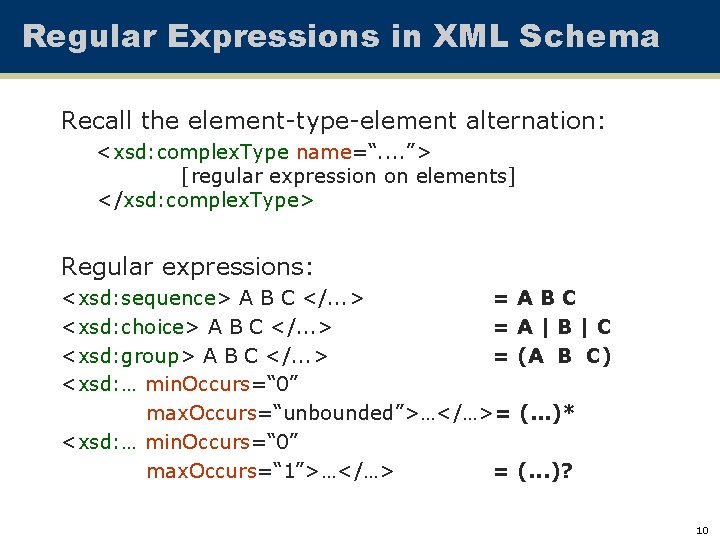 Regular Expressions in XML Schema Recall the element-type-element alternation: <xsd: complex. Type name=“. .