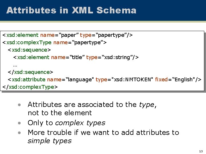 Attributes in XML Schema <xsd: element name=“paper” type=“papertype”/> <xsd: complex. Type name=“papertype”> <xsd: sequence>