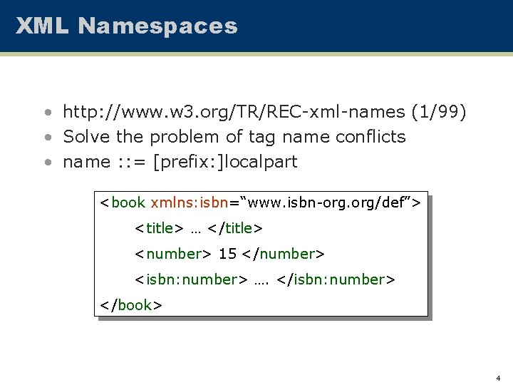 XML Namespaces • http: //www. w 3. org/TR/REC-xml-names (1/99) • Solve the problem of