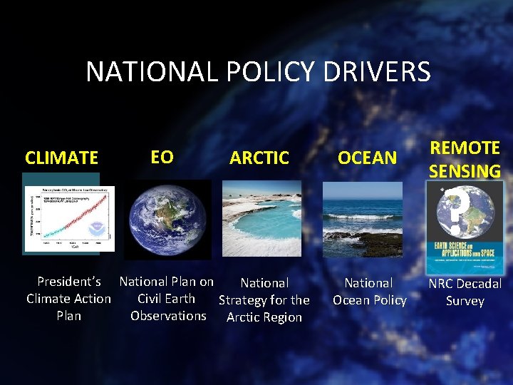 NATIONAL POLICY DRIVERS CLIMATE EO ARCTIC OCEAN REMOTE SENSING ? President’s National Plan on