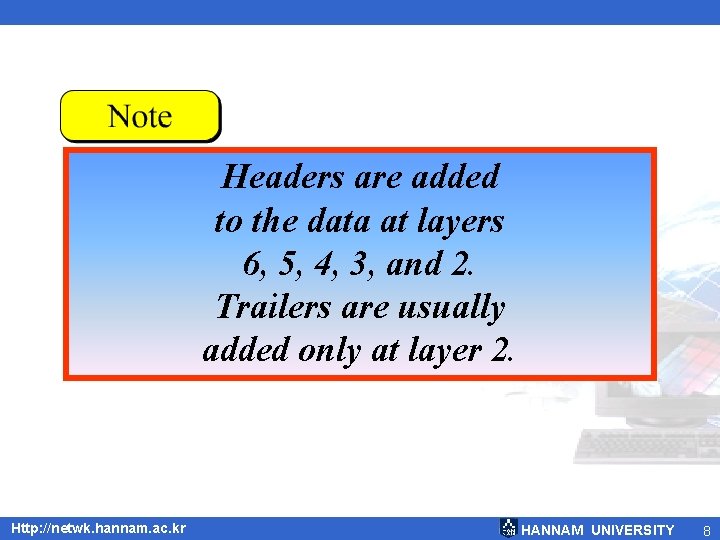 Headers are added to the data at layers 6, 5, 4, 3, and 2.