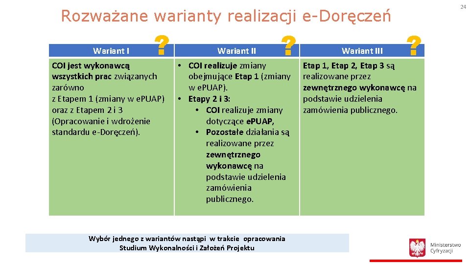 24 Rozważane warianty realizacji e-Doręczeń Wariant I ? COI jest wykonawcą wszystkich prac związanych