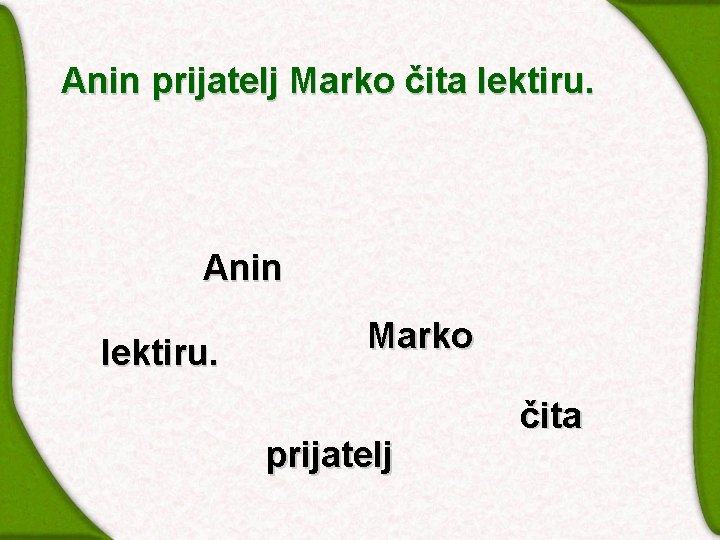 Anin prijatelj Marko čita lektiru. Anin lektiru. Marko prijatelj čita 