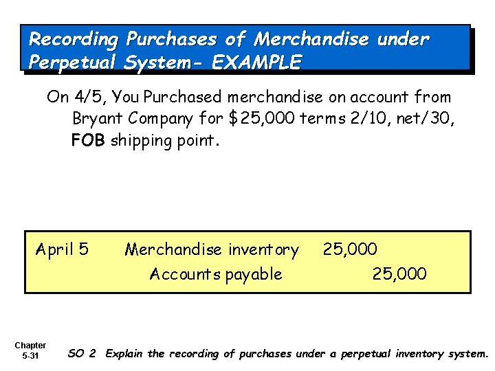 Recording Purchases of Merchandise under Perpetual System- EXAMPLE On 4/5, You Purchased merchandise on
