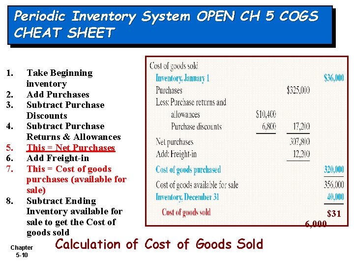 Periodic Inventory System OPEN CH 5 COGS CHEAT SHEET 1. 2. 3. 4. 5.
