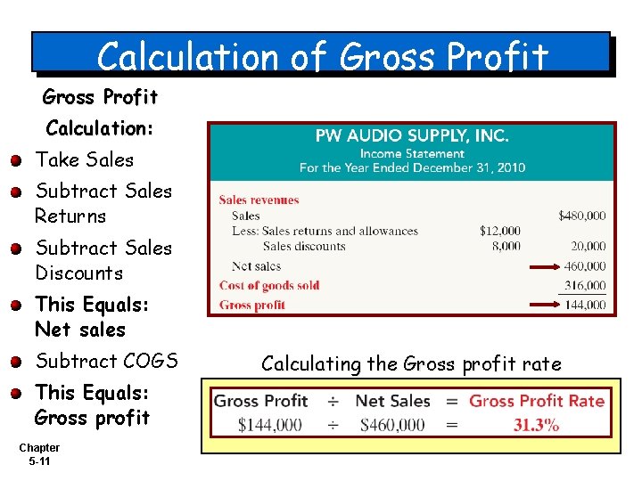 Calculation of Gross Profit Calculation: Take Sales Subtract Sales Returns Subtract Sales Discounts This