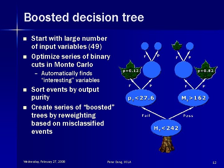 Boosted decision tree n n Start with large number of input variables (49) Optimize