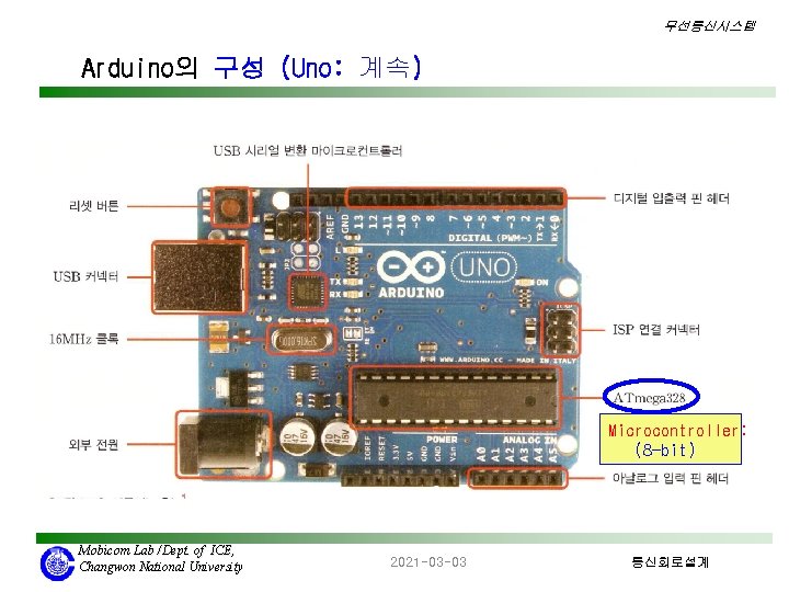 무선통신시스템 Arduino의 구성 (Uno: 계속) Microcontroller: (8 -bit) Mobicom Lab /Dept. of ICE, Changwon