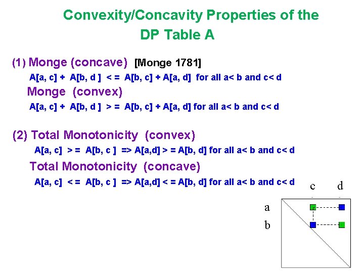 Convexity/Concavity Properties of the DP Table A (1) Monge (concave) [Monge 1781] A[a, c]