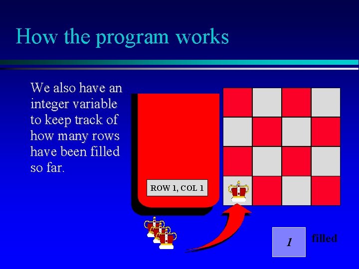 How the program works We also have an integer variable to keep track of