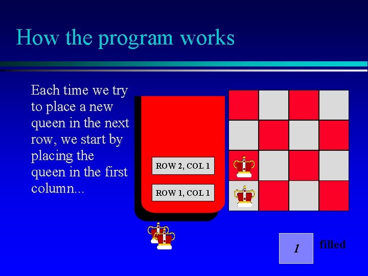 How the program works Each time we try to place a new queen in